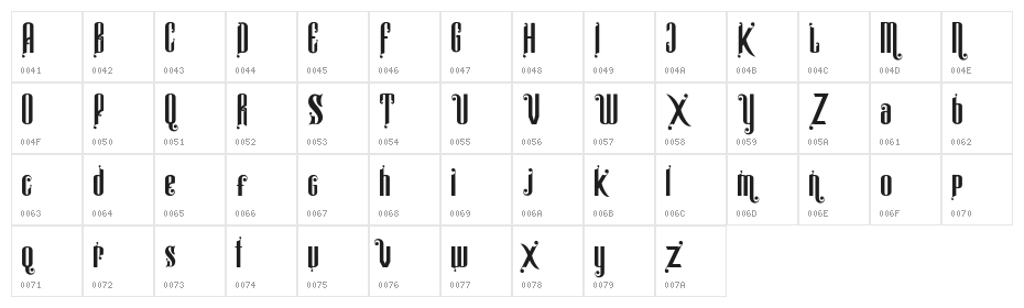 Alistair morrison demo Character Map