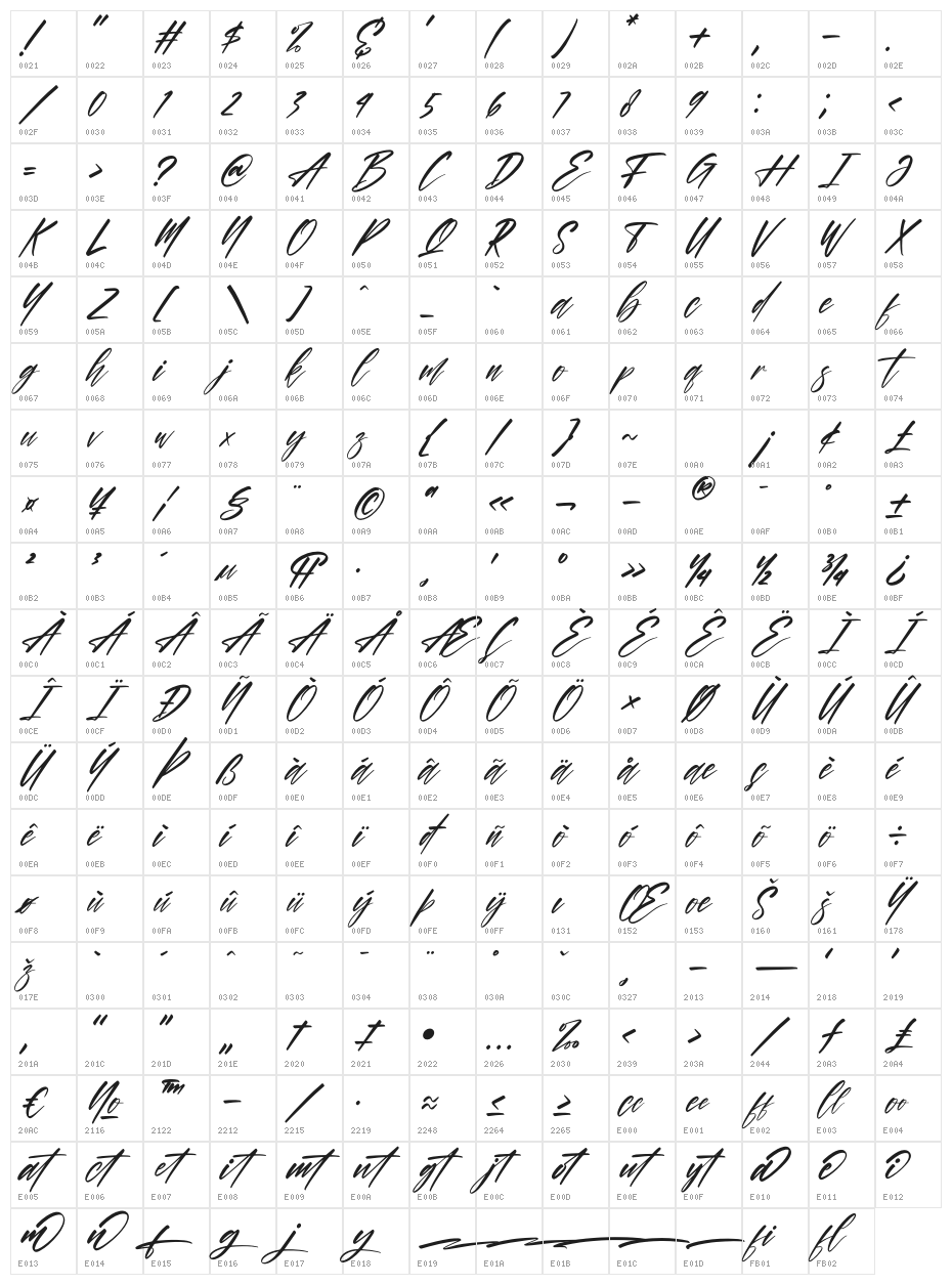 Alisteria Italic Character Map