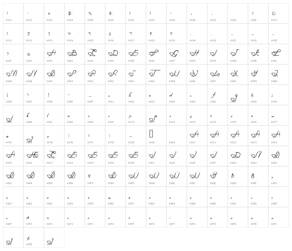 Aliterate Character Map