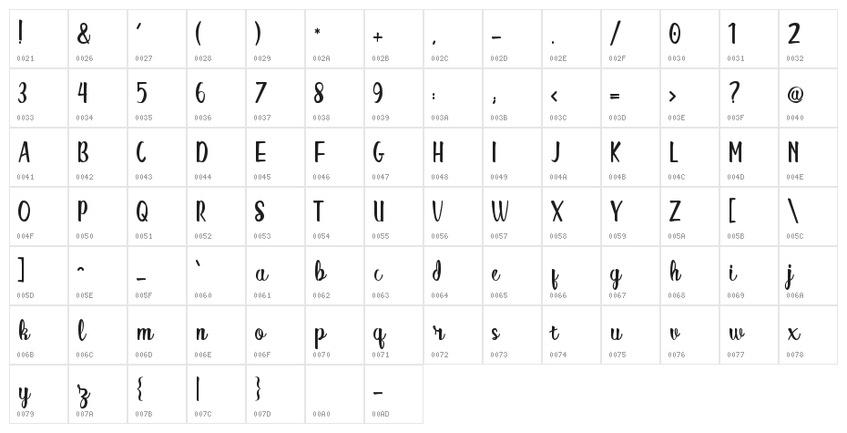 Alitta Regular Character Map