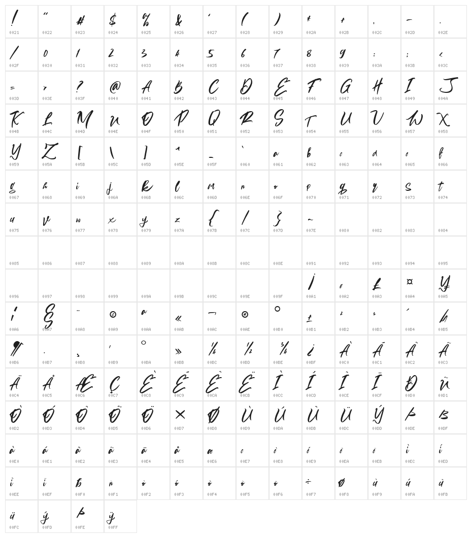 Aliva Brush Script Regular Character Map