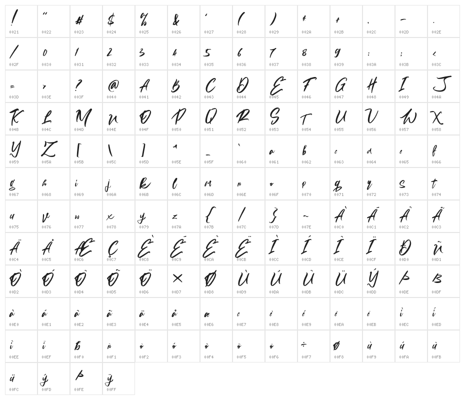 AlivaBrushScript-Regular Character Map