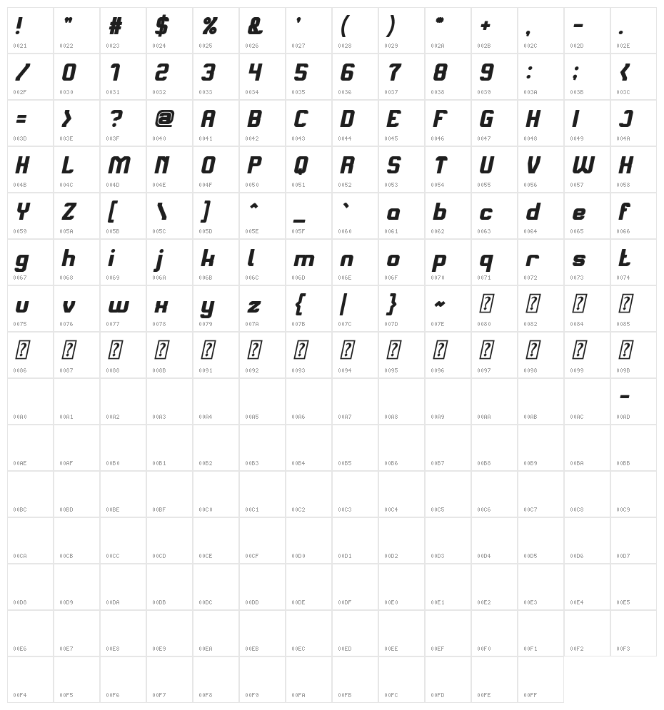Alive in a Science Fiction Bold Italic Character Map