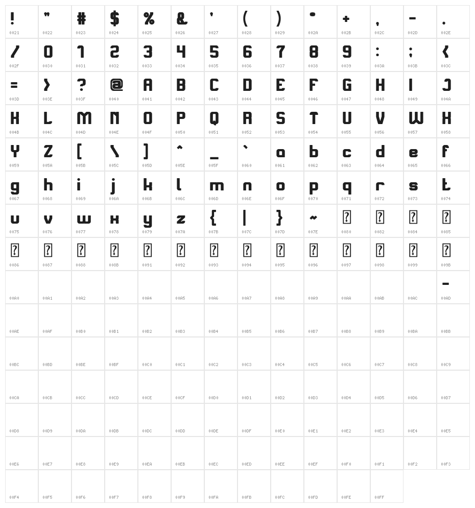 Alive in a Science Fiction Bold Character Map