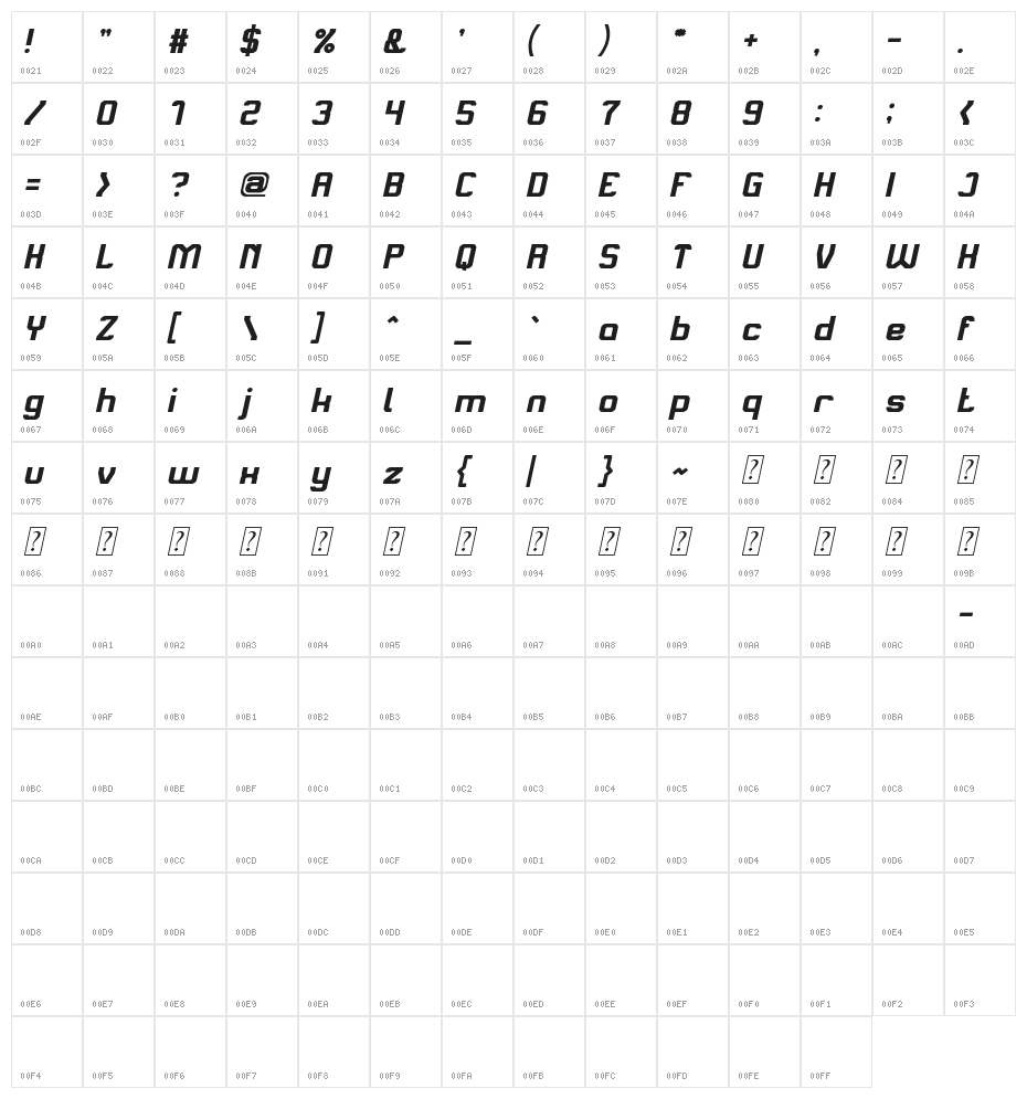 Alive in a Science Fiction Italic Character Map