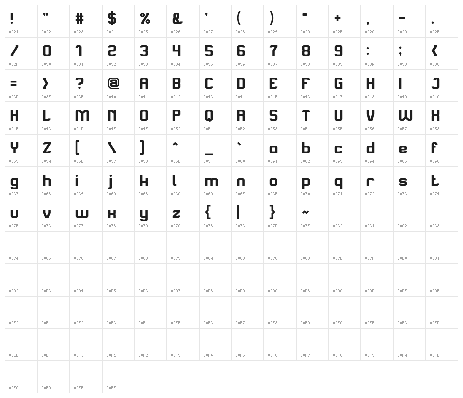 Alive in a Science Fiction Character Map