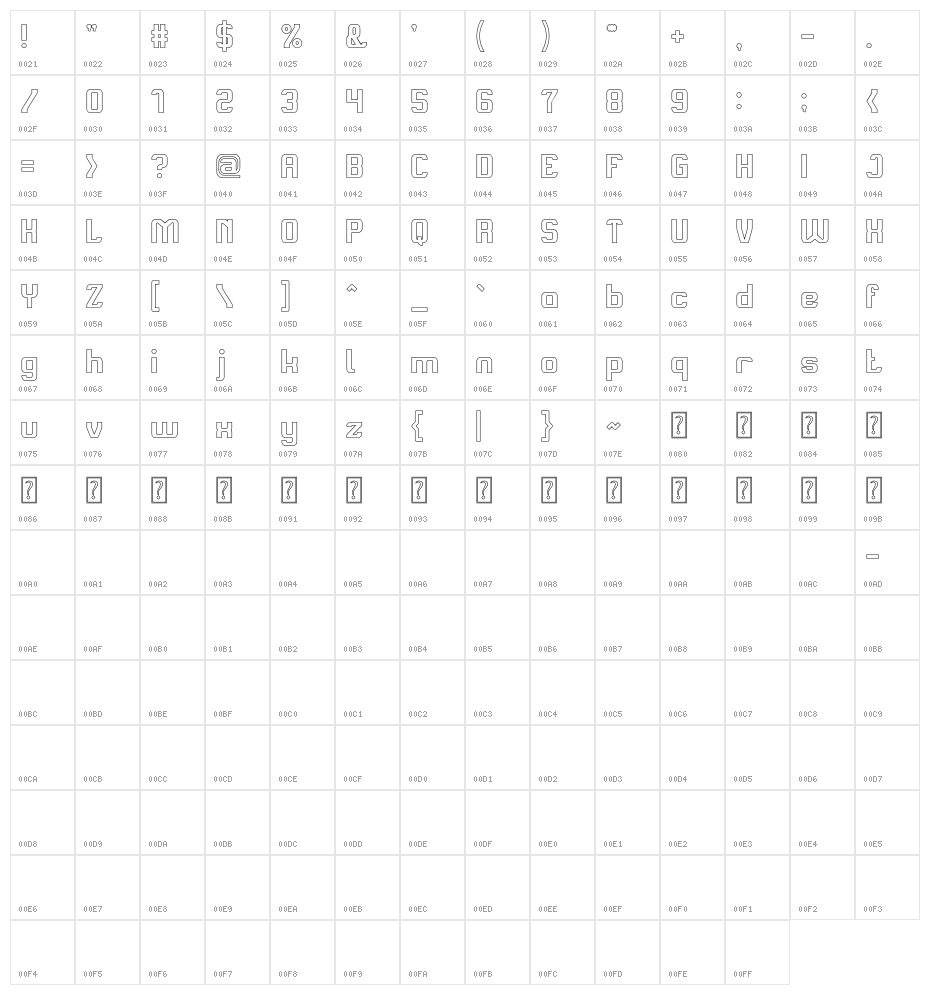 Alive in a Science Fiction Character Map