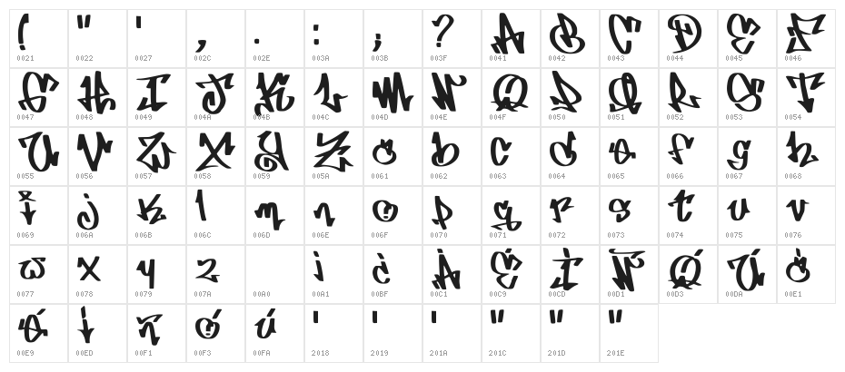 Alivegraff Font Regular Character Map