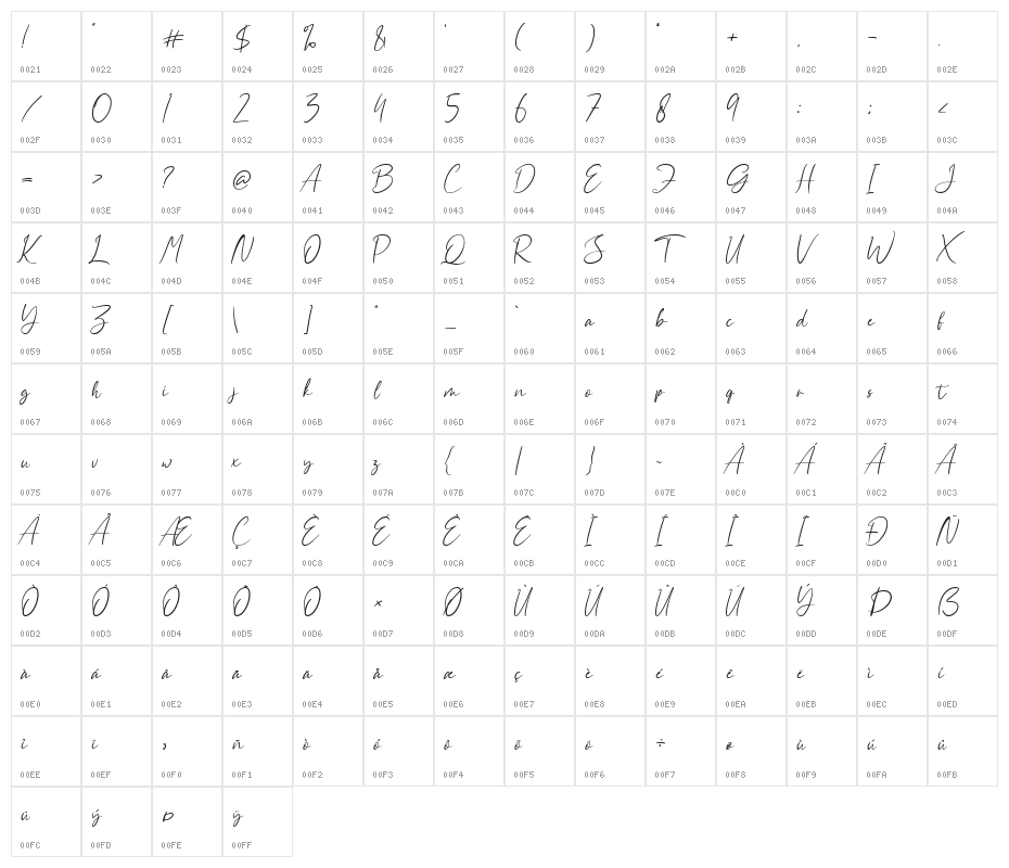 Aliya Ramsey Character Map