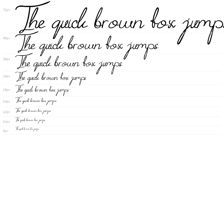 Aliya jayner Waterfall