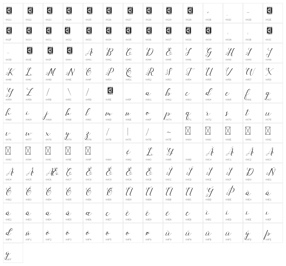 Aliyah PersonalUse Character Map