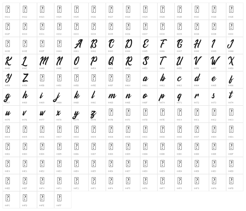 Aliyah Character Map