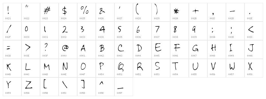 Aljo Regular Character Map