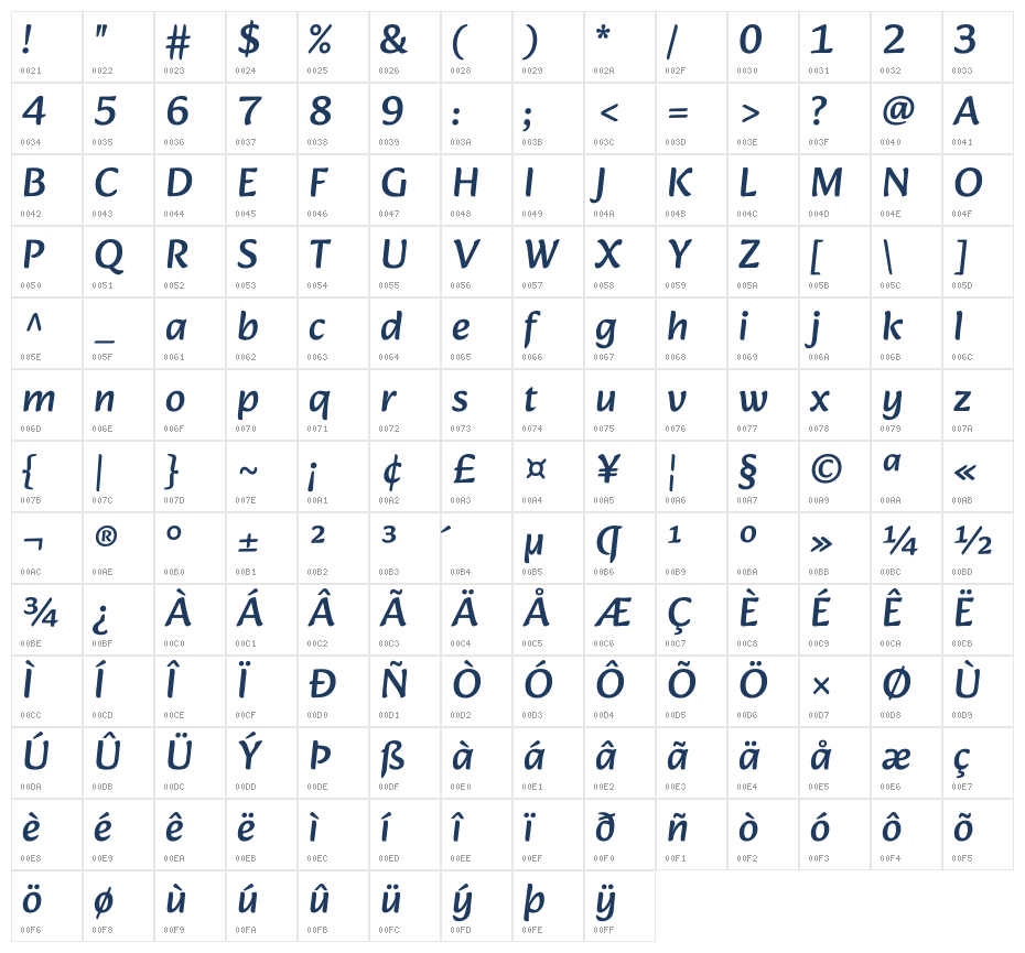Alkatra Regular Character Map