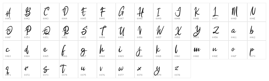 Alkatros FREE Character Map