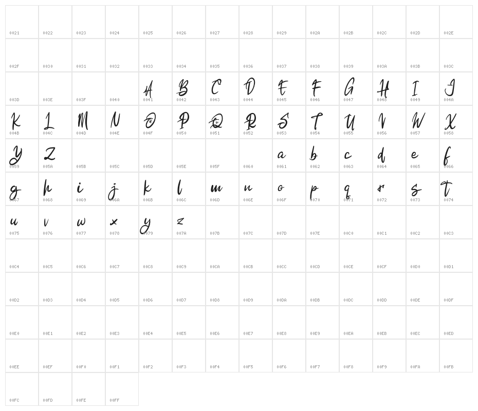 AlkatrosFREE Character Map