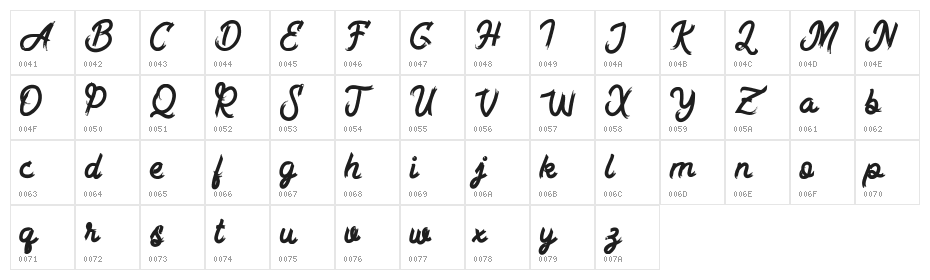 Alkilri FREE Character Map