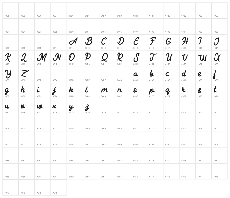 AlkilriFREE Character Map
