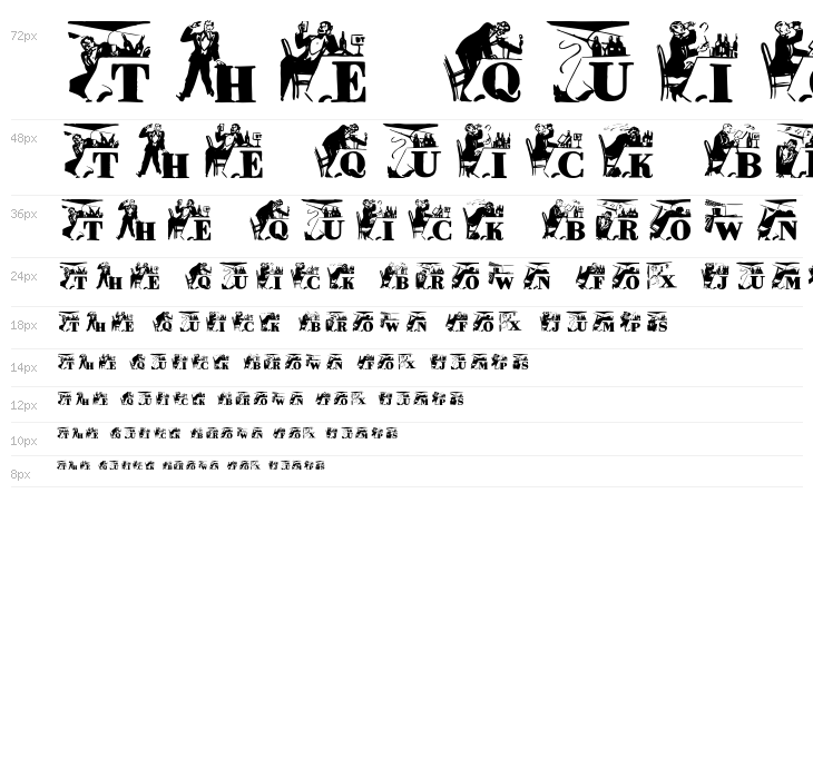 AlkoInitials Waterfall