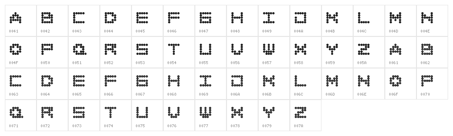 All Around Regular Character Map