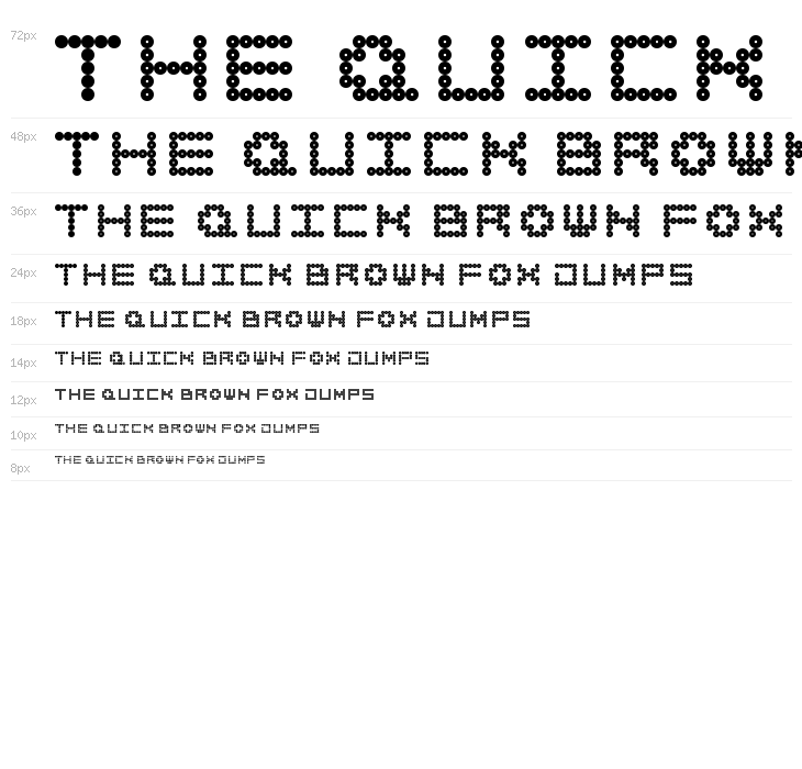 All Around Regular Waterfall