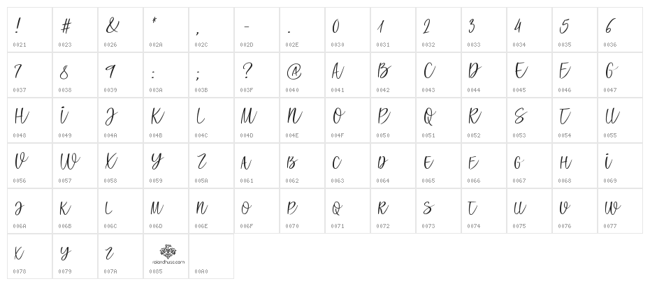 All Caps Script Regular Character Map