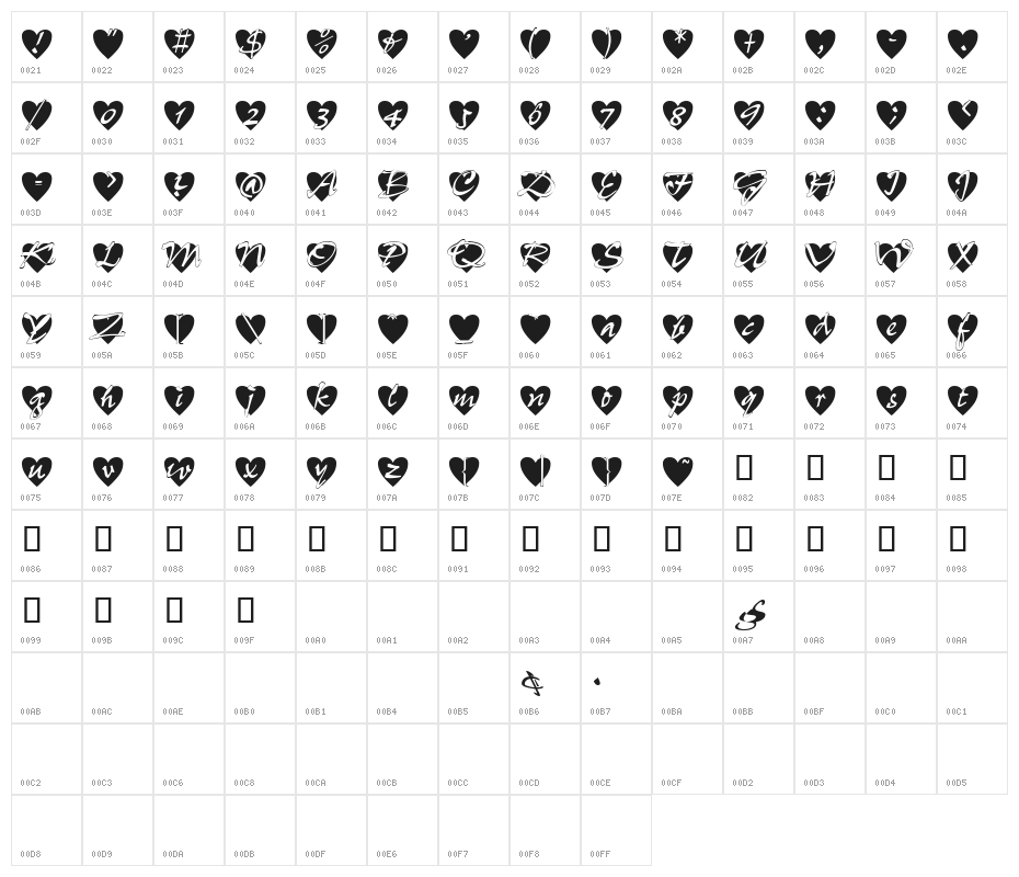 All Hearts Character Map
