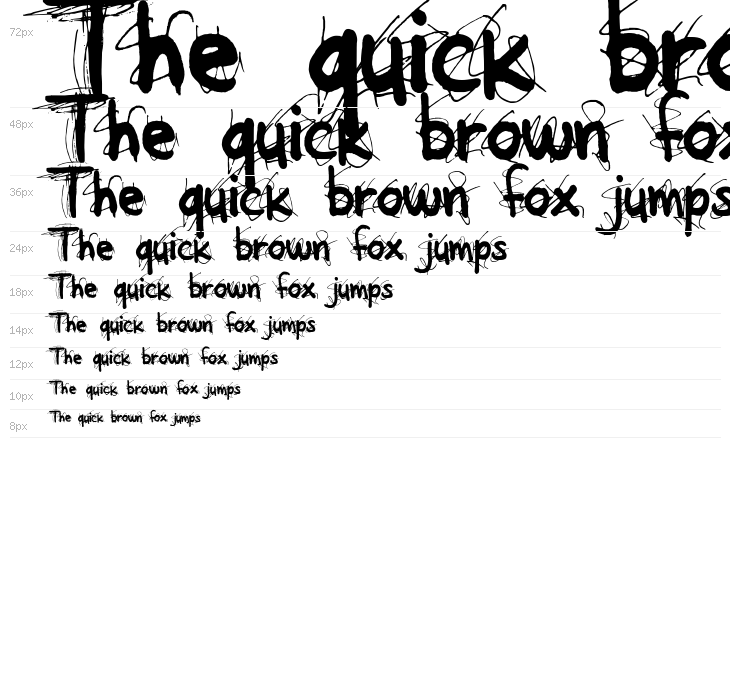 All Over Again Waterfall