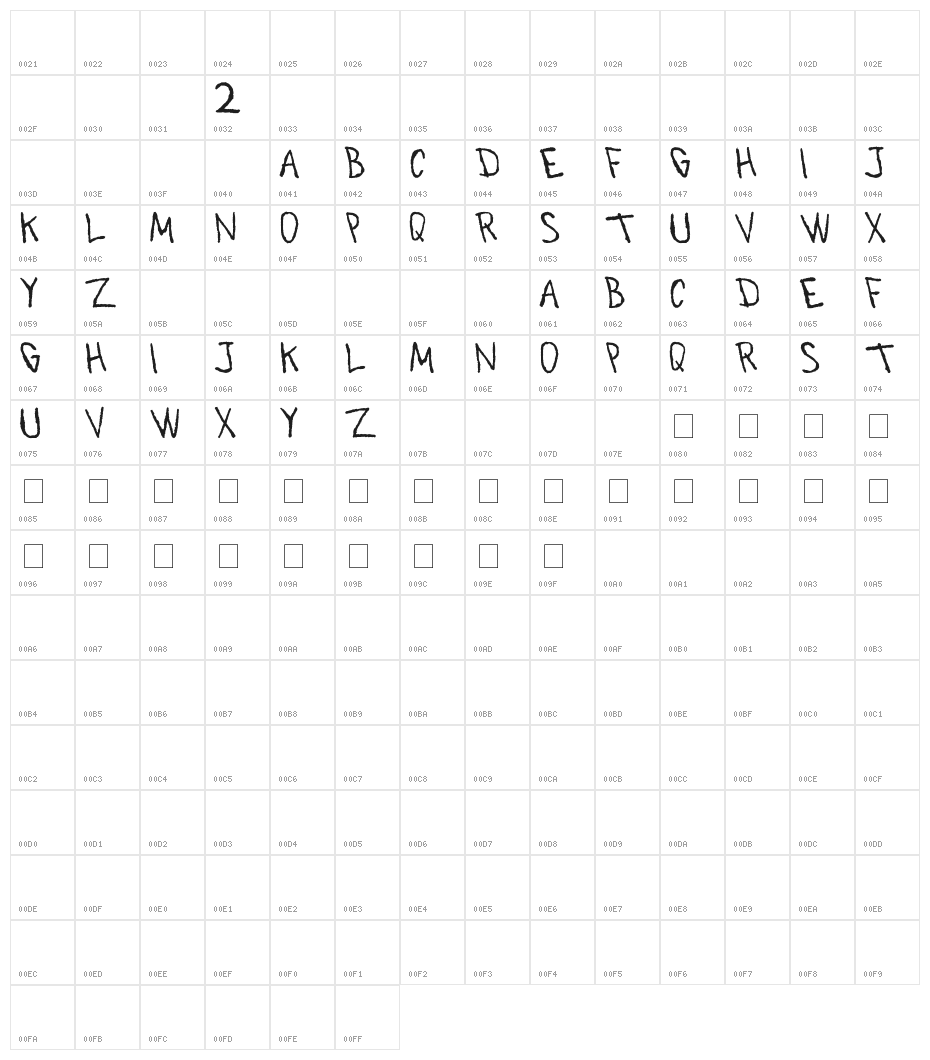 All Rejects Character Map