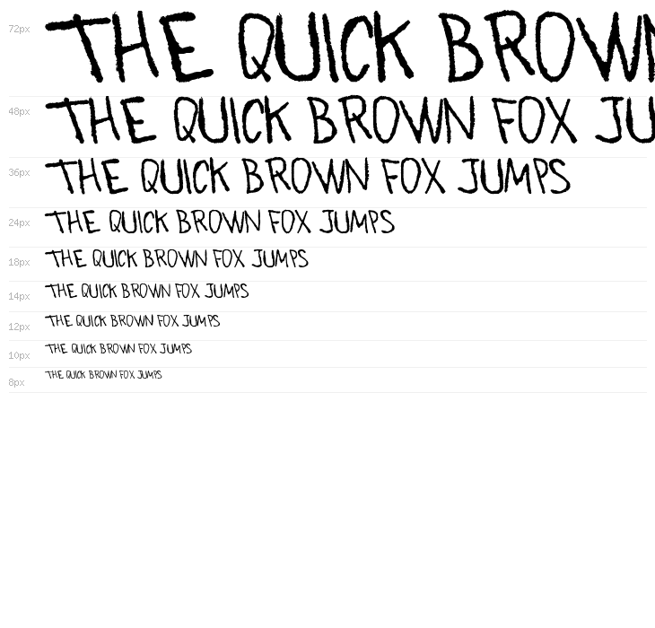 All Rejects Waterfall