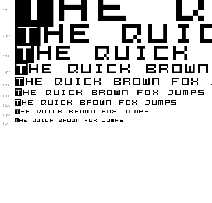 All Square Now Waterfall