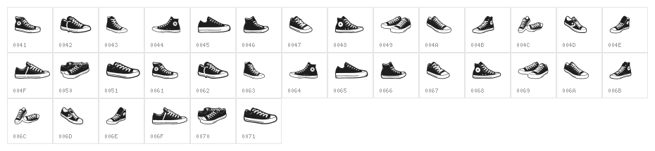 All Star Regular Character Map