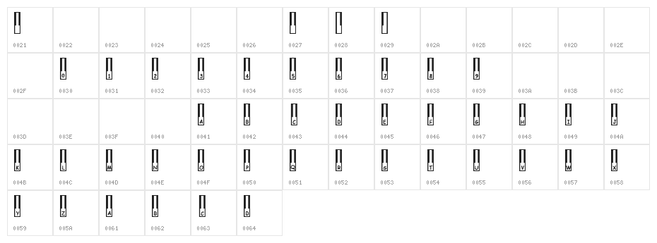 All That Jazz Character Map