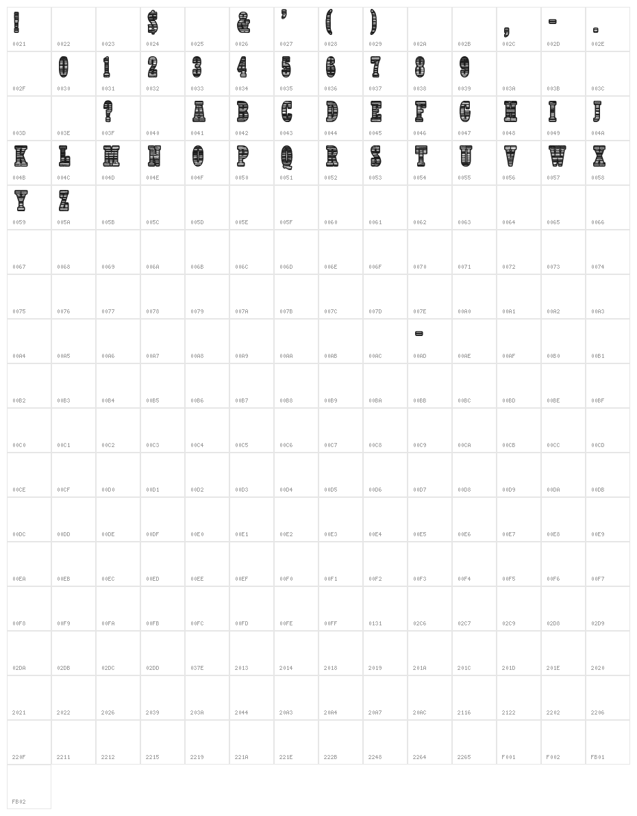 All The Mad Men Character Map