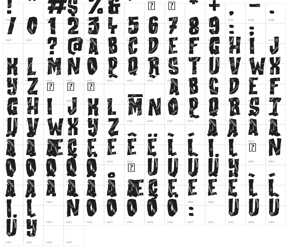 All my Stitches Character Map