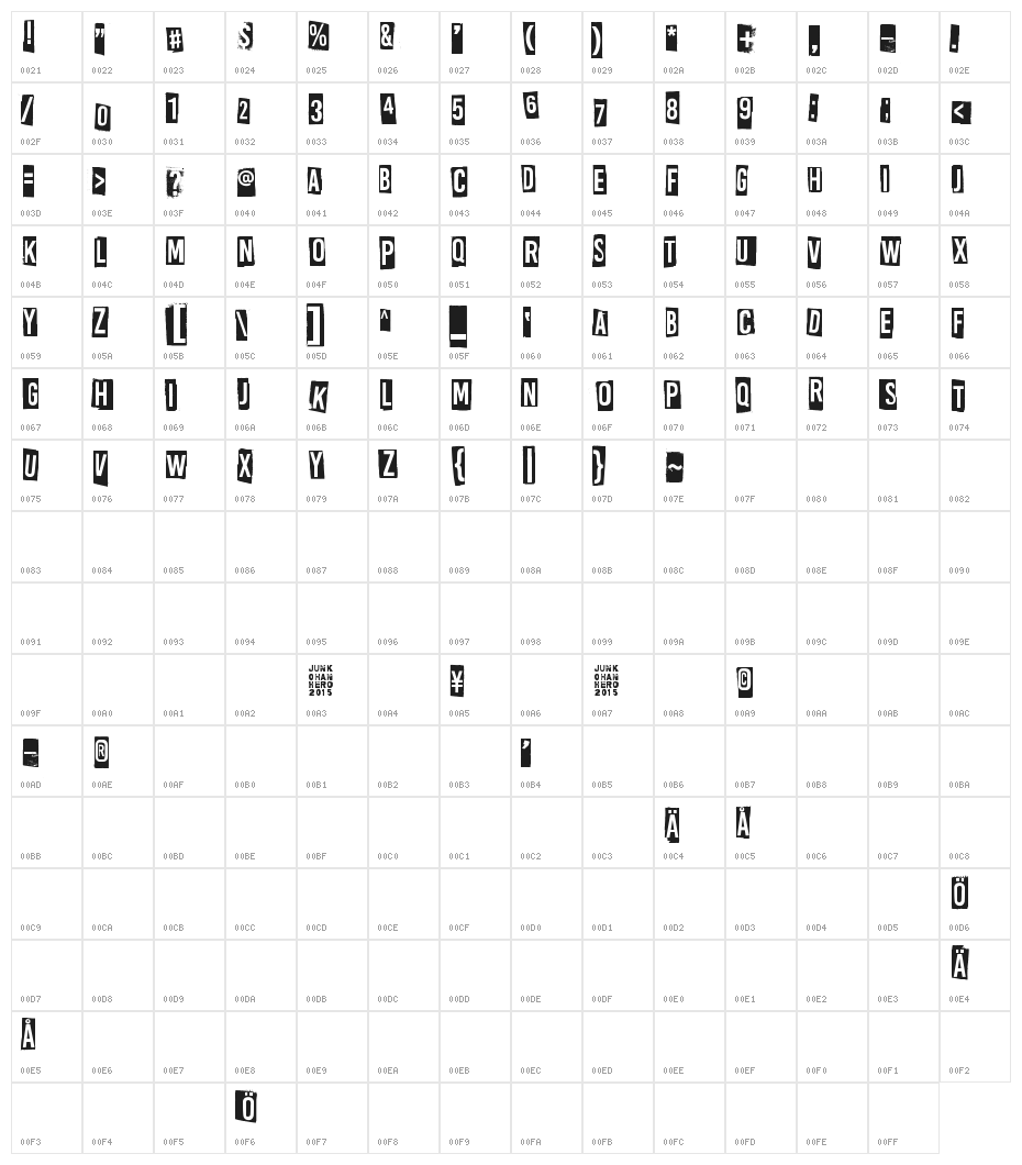 All rights reserved Character Map
