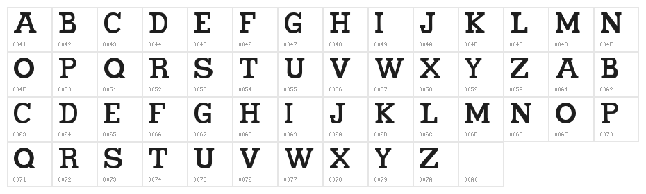 All star Character Map