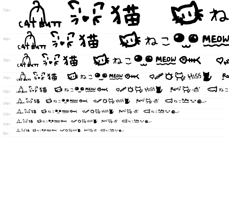 All things CAT! Waterfall