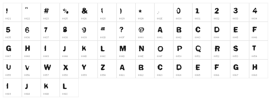 All your font are belong to us Character Map