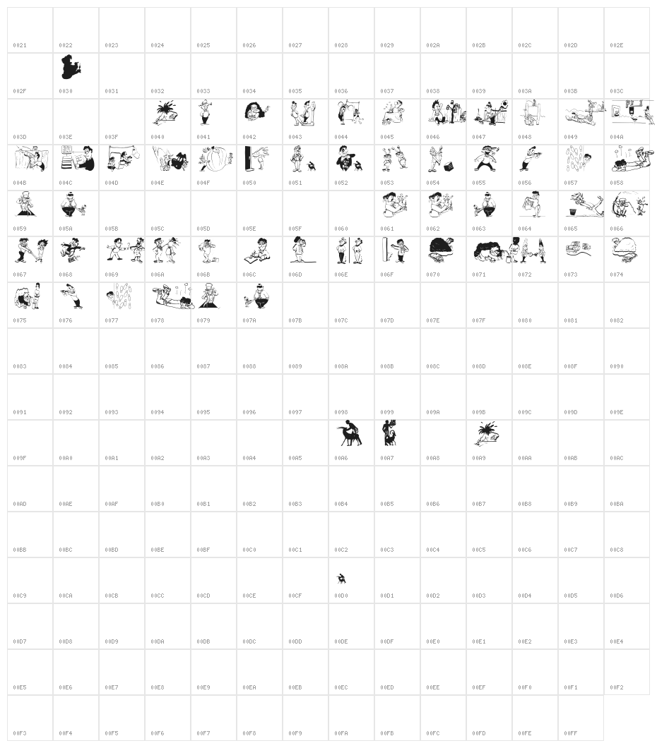 AllDaysJokes Character Map