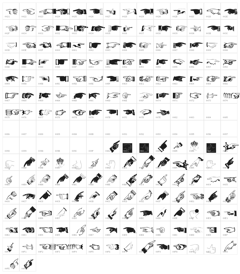 AllHands Character Map
