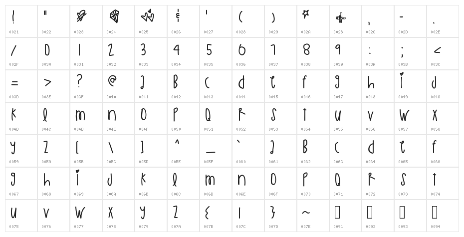 AllIsLove Character Map