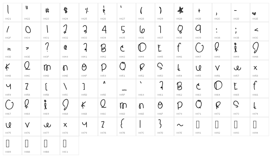 AllStarGalaxy Character Map