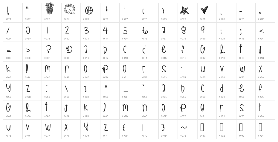 AllStarGameYay Character Map
