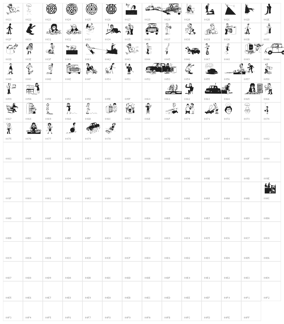 AllThatStress Character Map