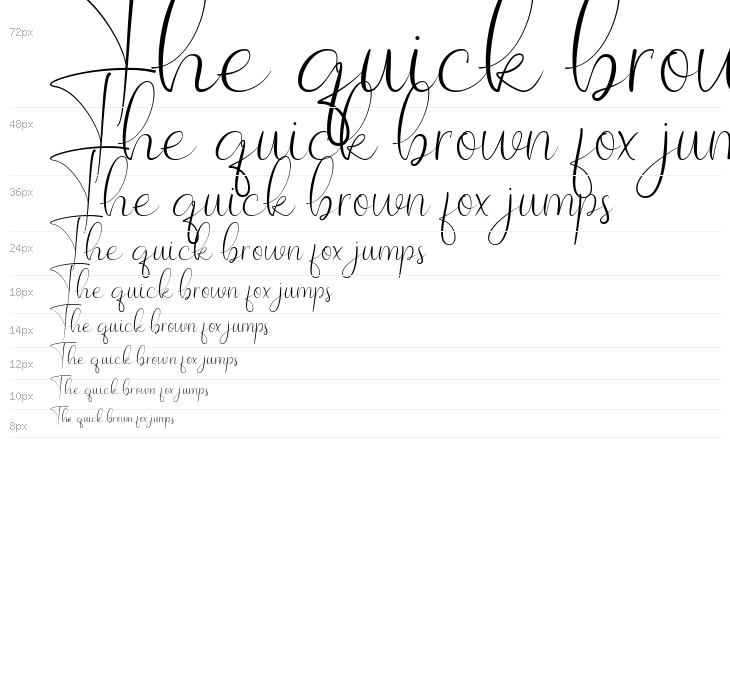 Allagia Demo Waterfall