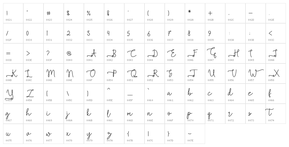Allamanda Character Map