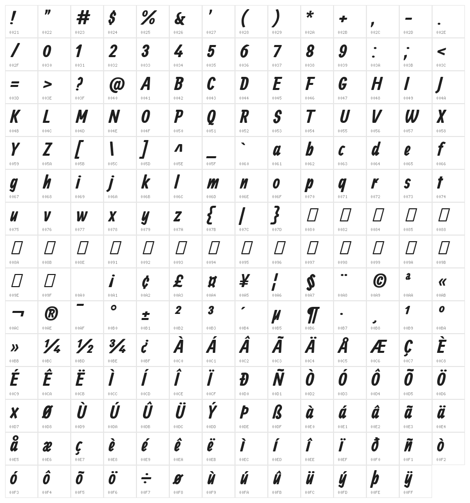Allan Bold Character Map