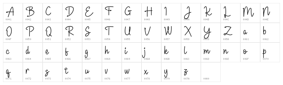 Allanis Character Map