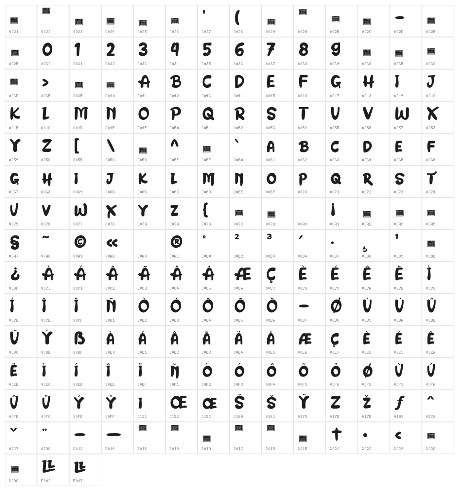 Allay Personal Use Character Map